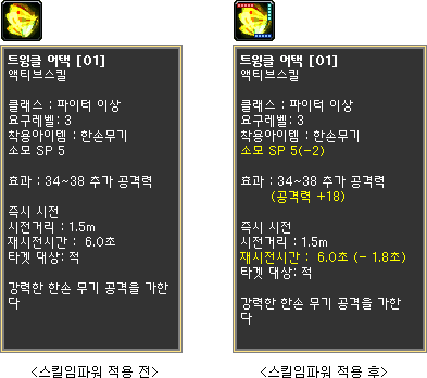 ��ų���Ŀ� ����